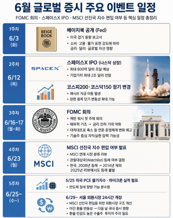 (출처=챗GPT)