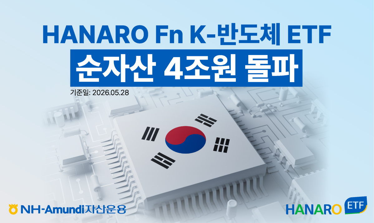 (사진=NH-아문디(Amundi)자산운용)