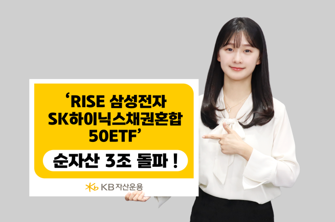 (제공=KB자산운용)