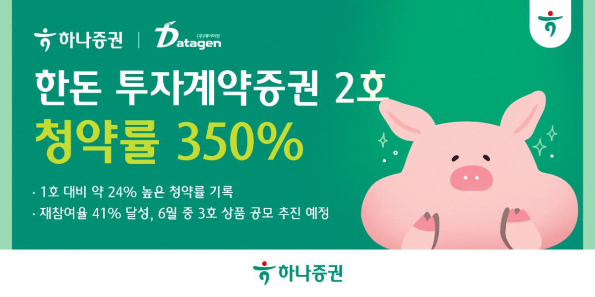 ▲하나증권은 데이터젠과 협업해 발행한 ‘한돈 투자계약증권 2호’가 지난 27일 청약을 마감한 결과, 최종 청약률 350%를 기록했다고 1일 밝혔다. (제공=하나증권)