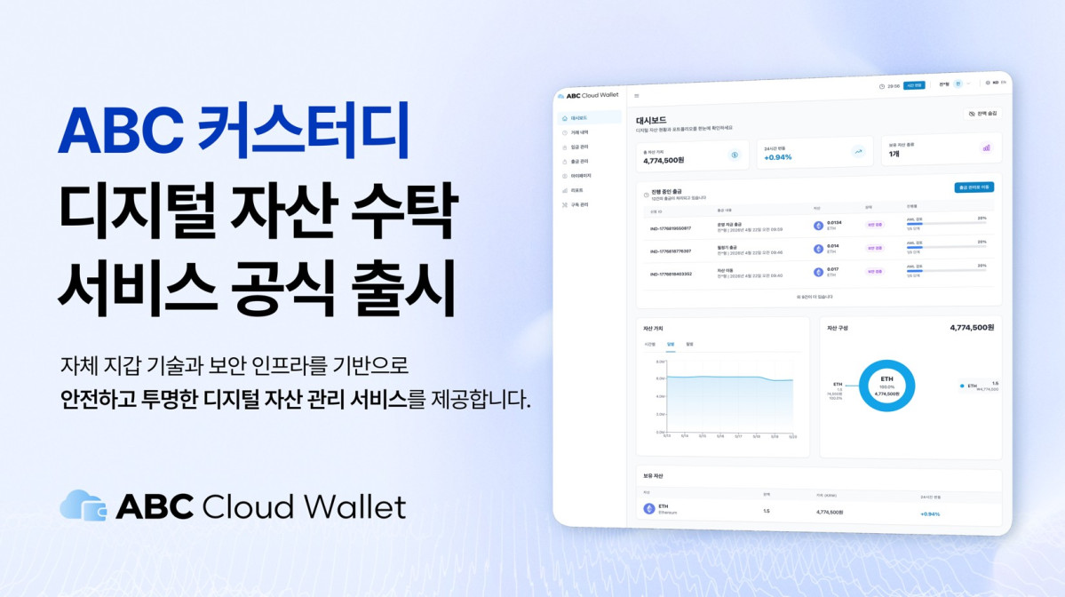 ▲ABC 클라우드 월렛. (사진제공=안랩블록체인컴퍼니)