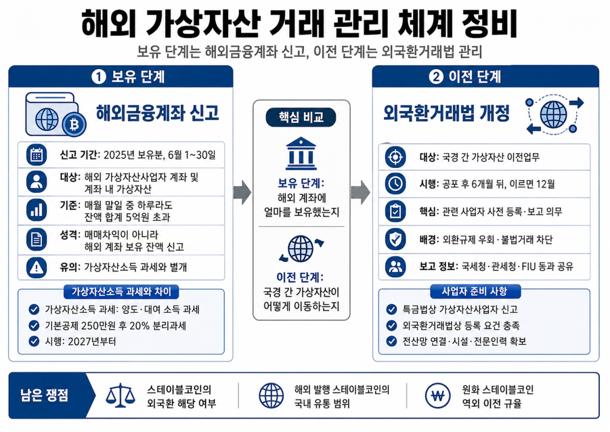 (챗GPT)