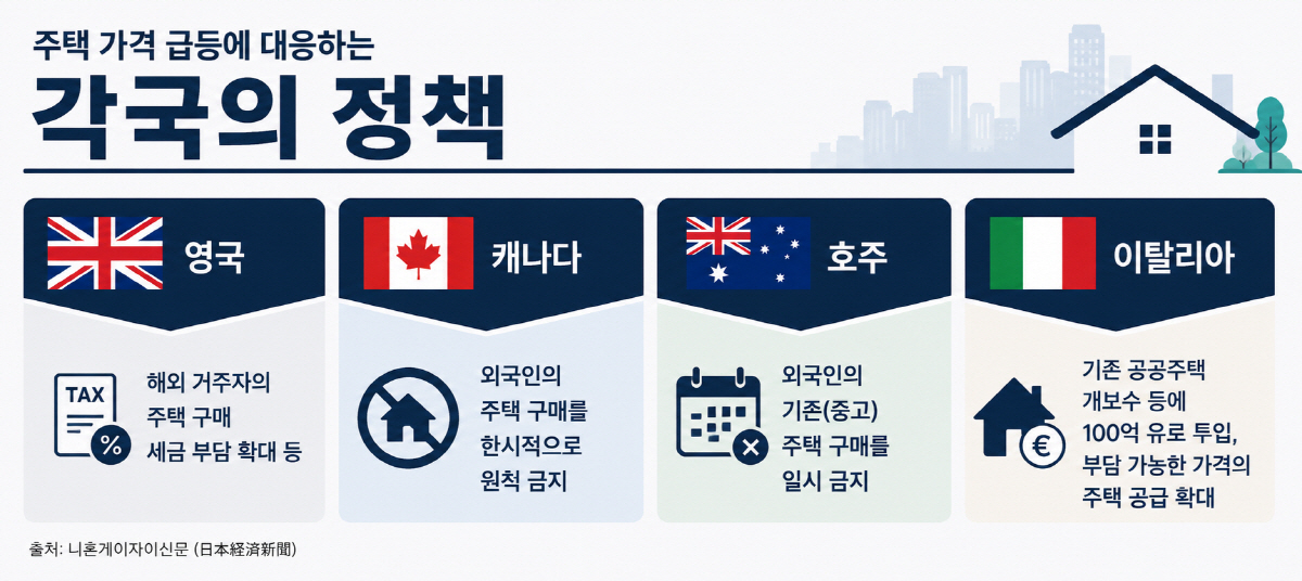▲AI 편집 이미지(챗GPT)