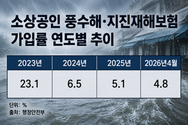 (AI생성이미지(출처: 챗GPT))
