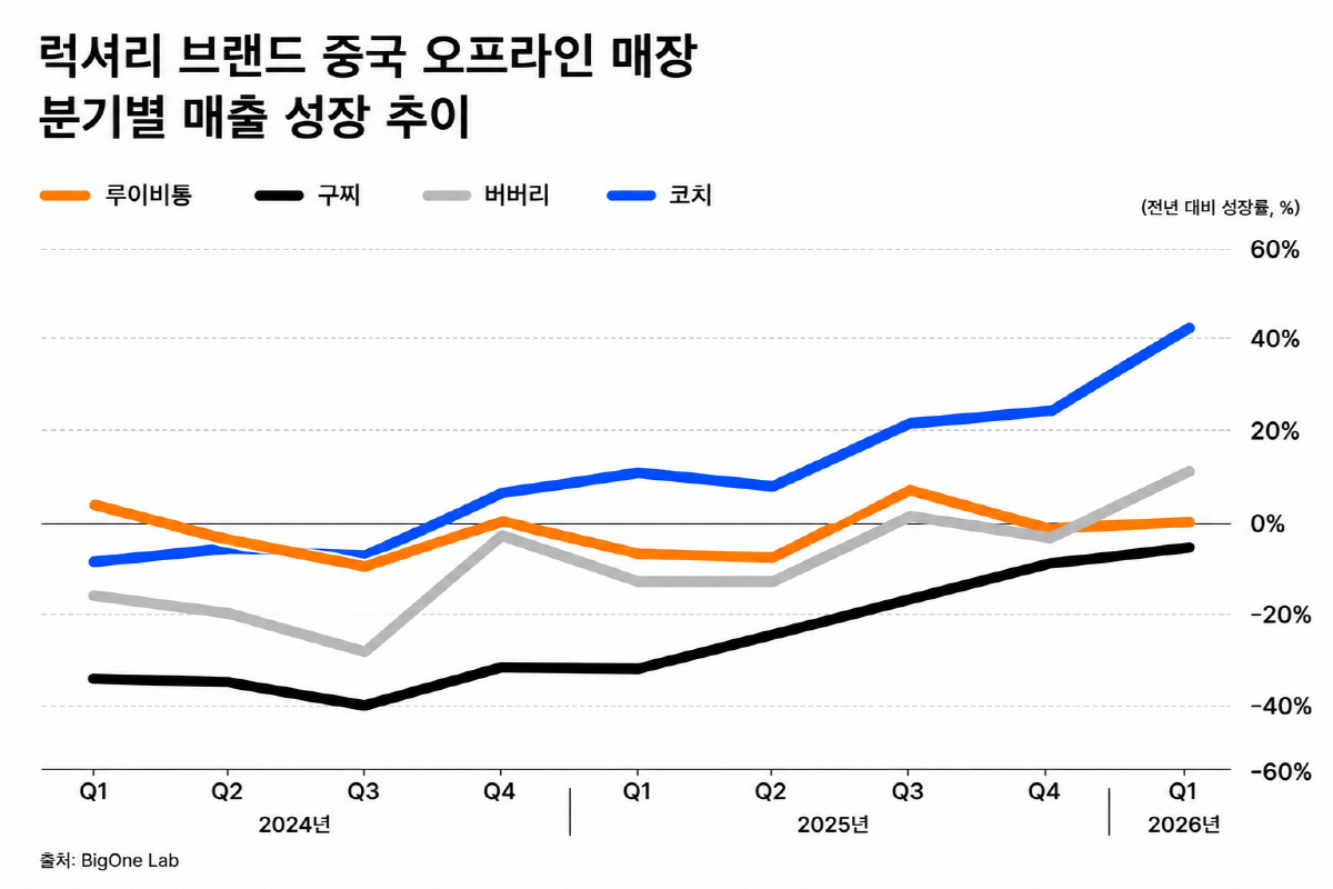 ▲(AI 기반 편집 이미지)