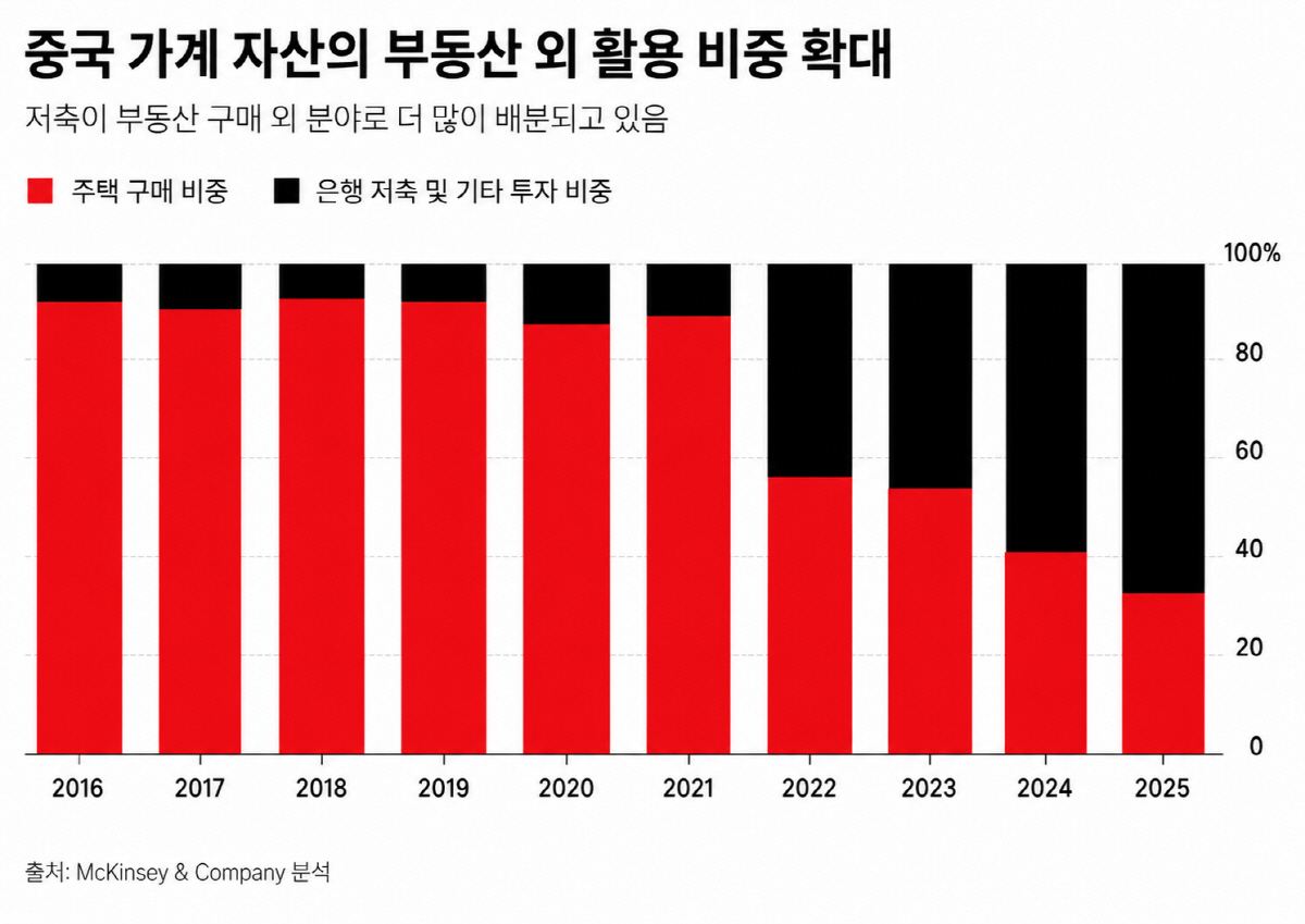 ▲(AI 기반 편집 이미지)