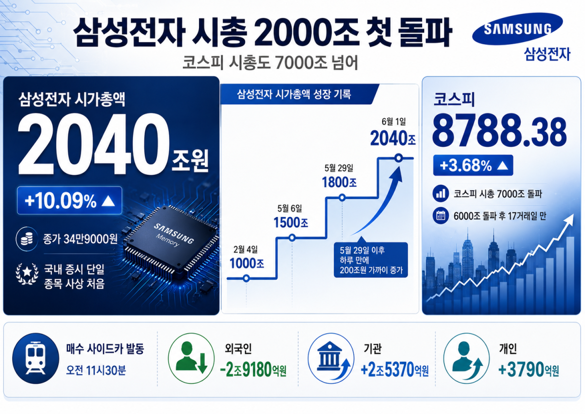 ▲AI 기반 편집 이미지. (출처=챗GPT)