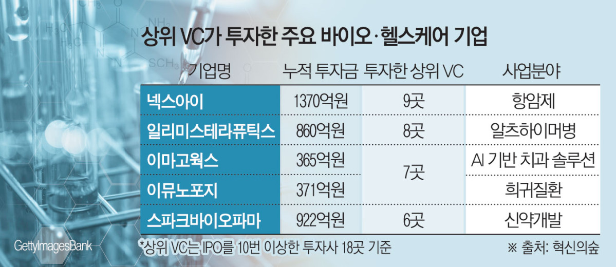 (그래픽=김소영 기자 sue@)