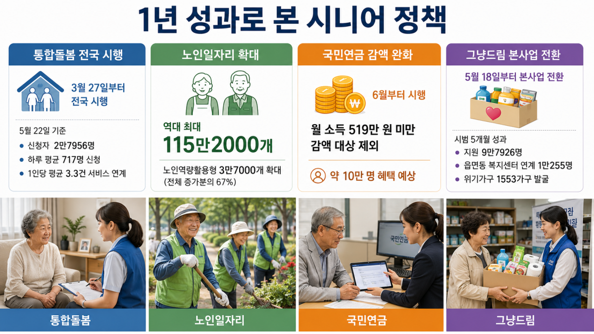 (이미지=AI 생성)