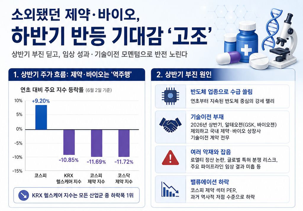 (출처=챗GPT)