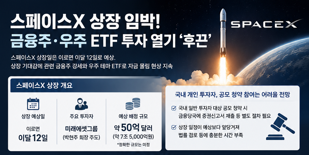 (출처=챗GPT)