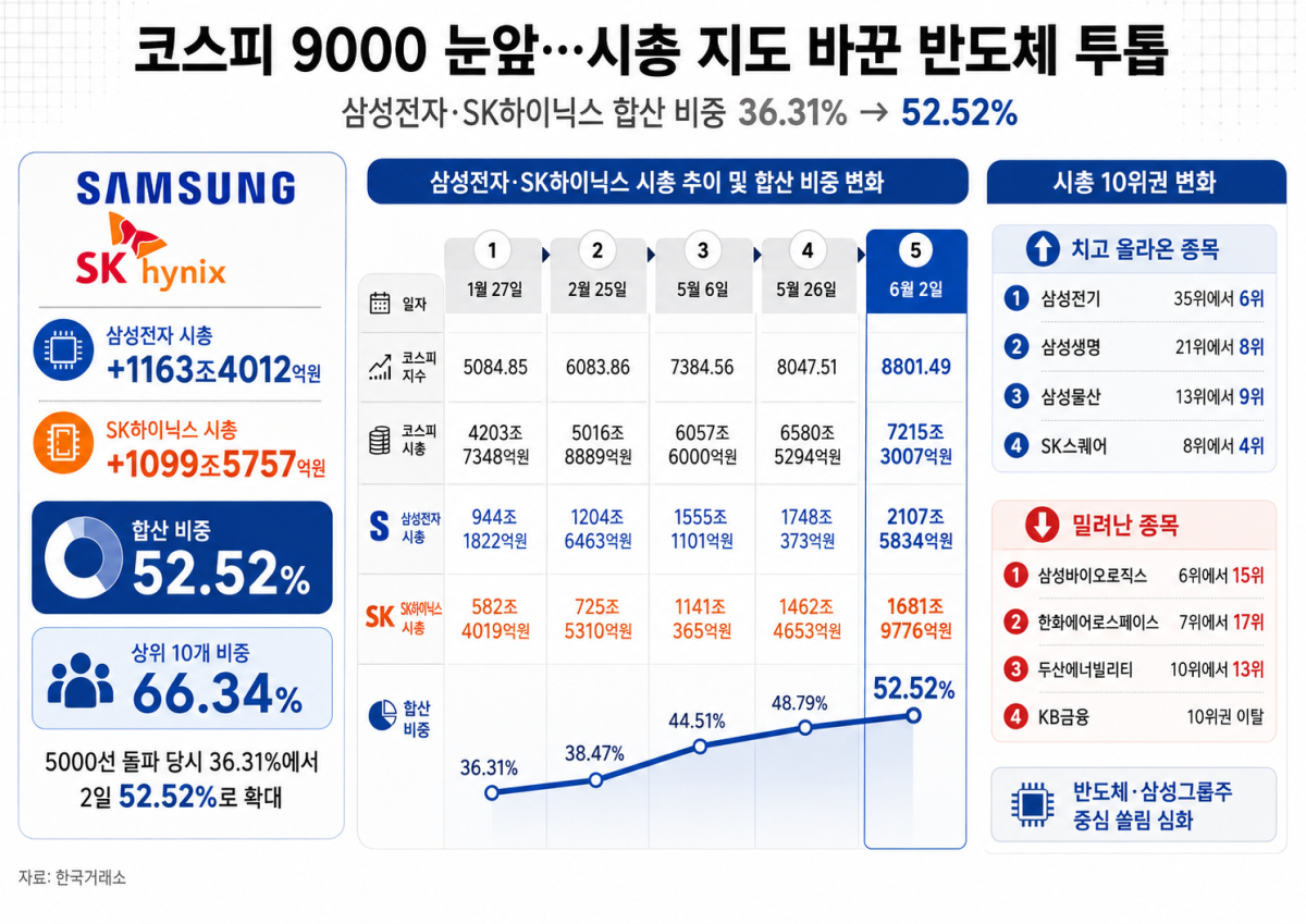 (출처=챗GPT)