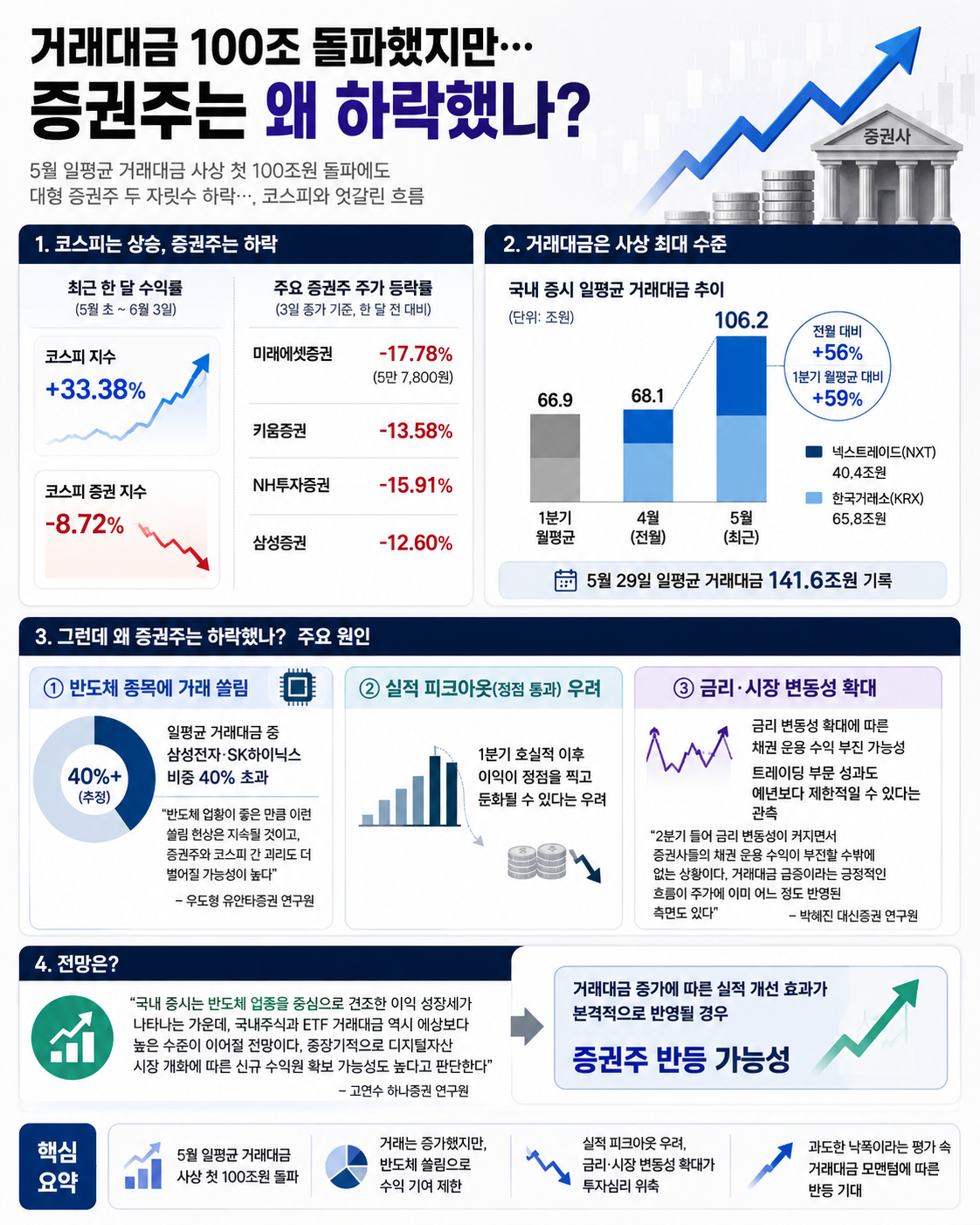 (출처=챗GPT)