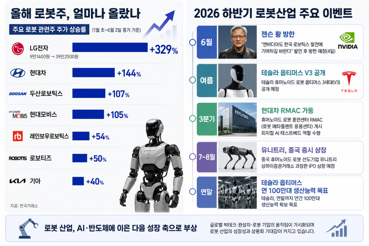 (이미지=챗GPT)