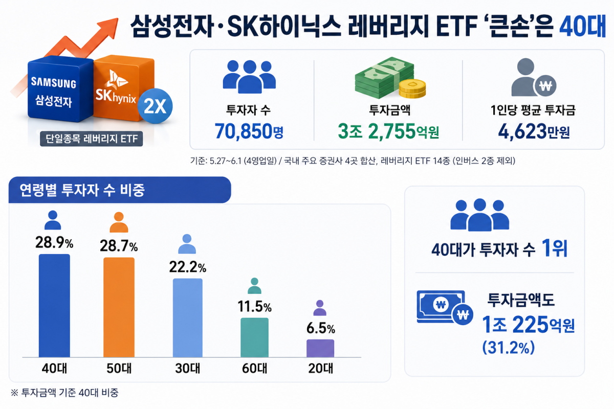 (이미지=챗GPT)