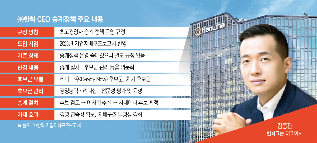 ▲그래픽=신미영 기자 win8226@