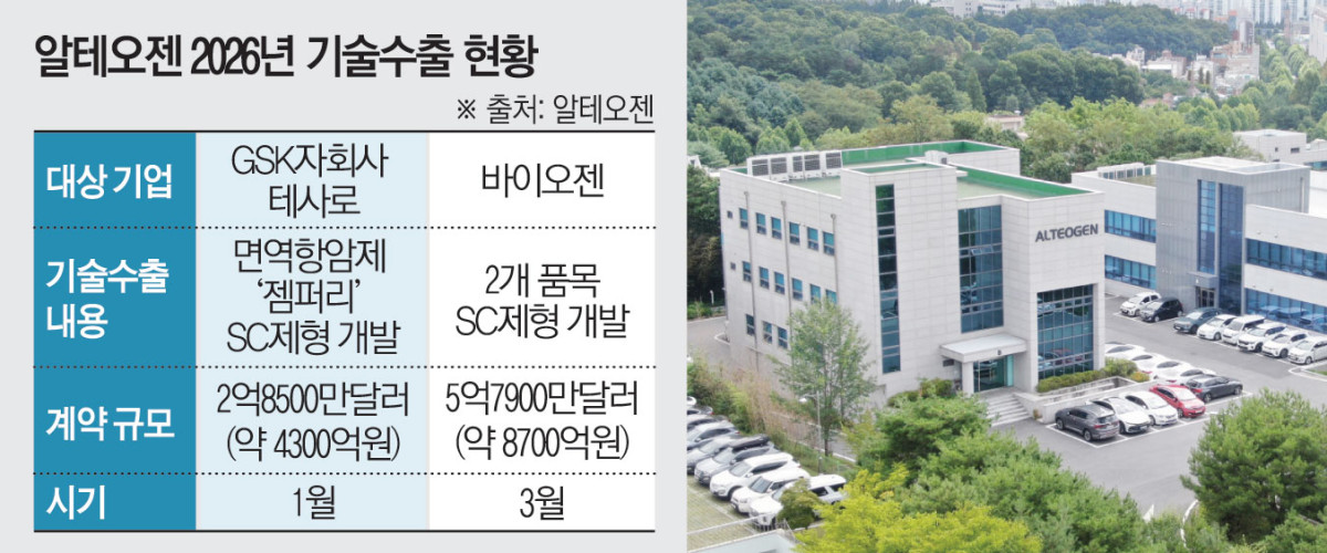 (그래픽=김소영 기자 sue@)