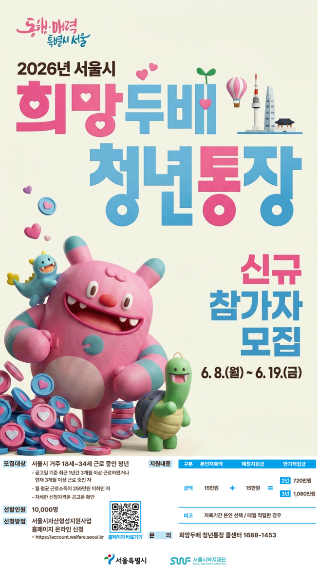 ▲서울시 '희망두배 청년통장' 포스터. (사진제공=서울시)
