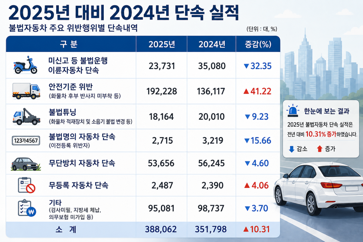 (출처=챗 GPT)