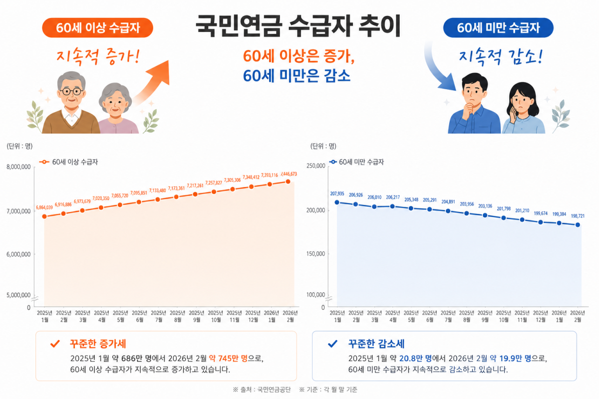 (이미지=AI 생성)