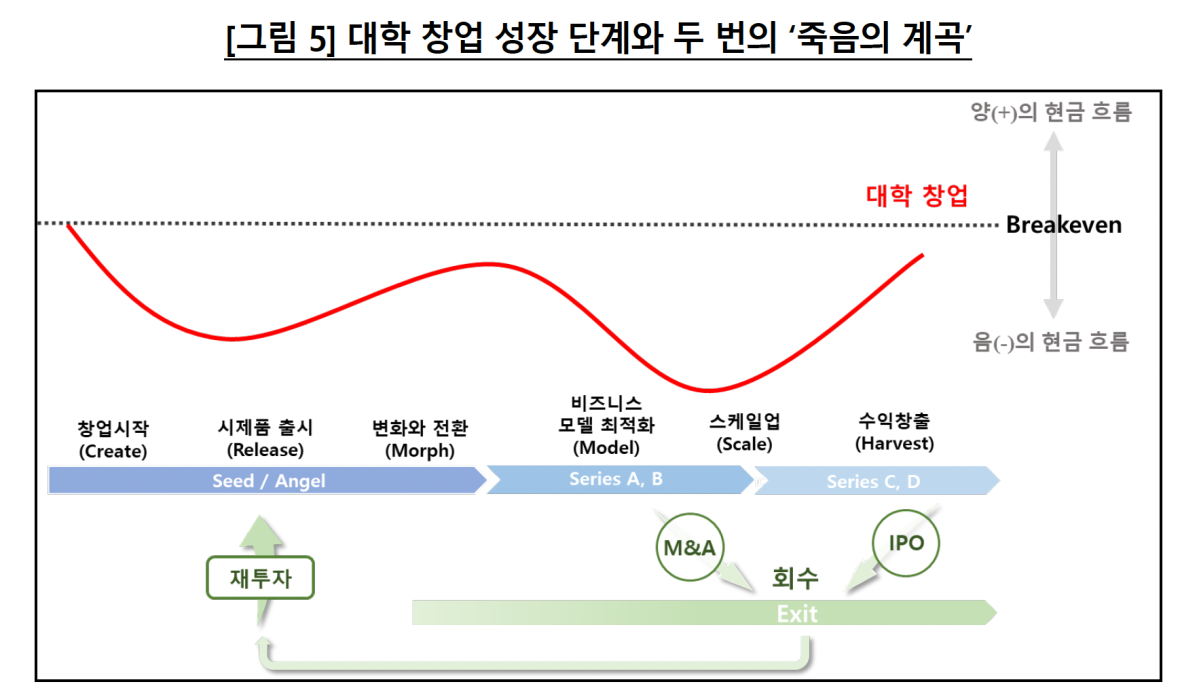 (사진제공=한국은행)