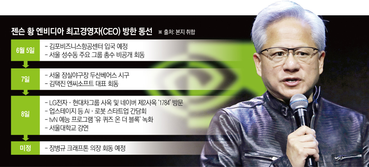 ▲그래픽=신미영 기자 win8226@