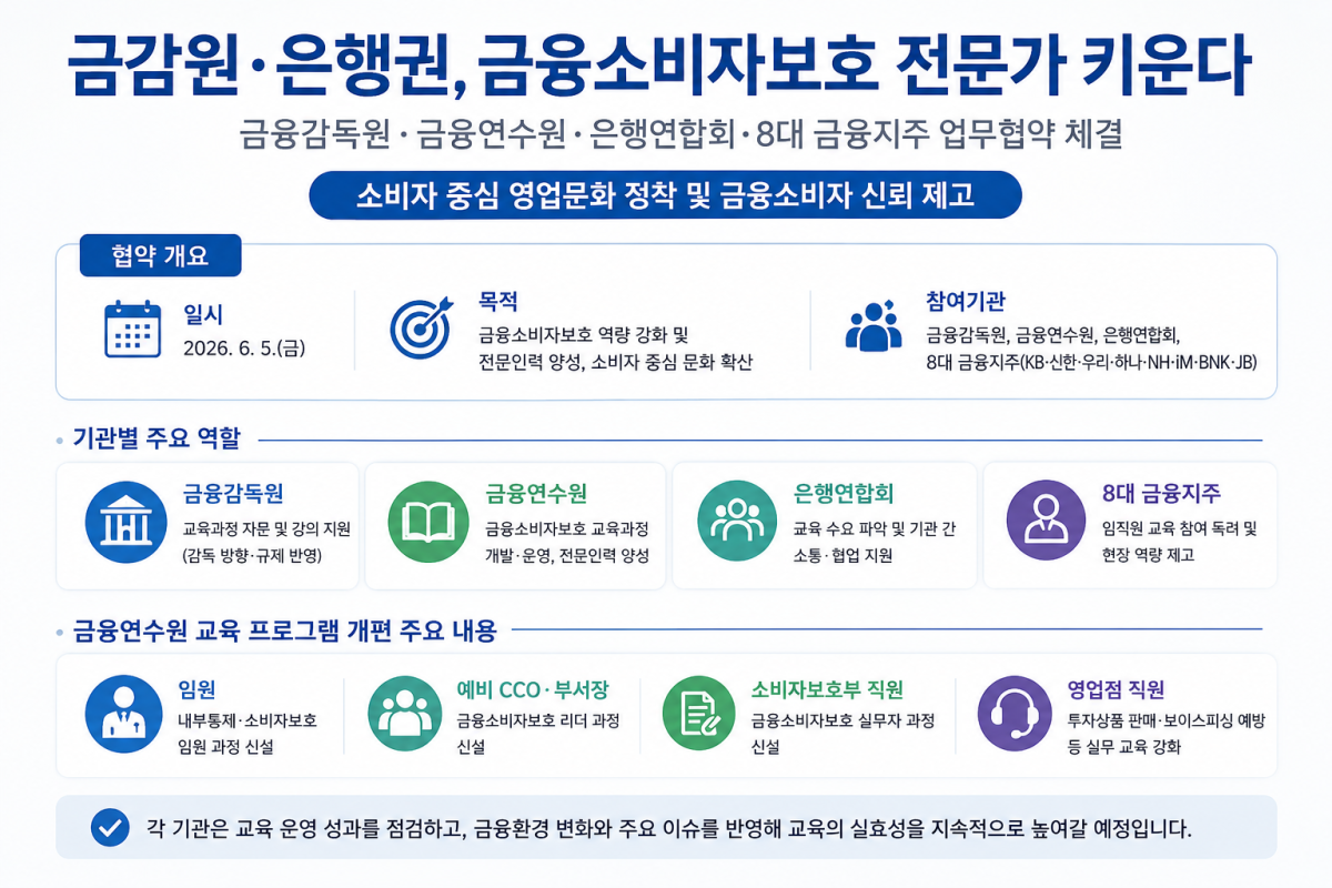 ▲(사진=AI 생성)