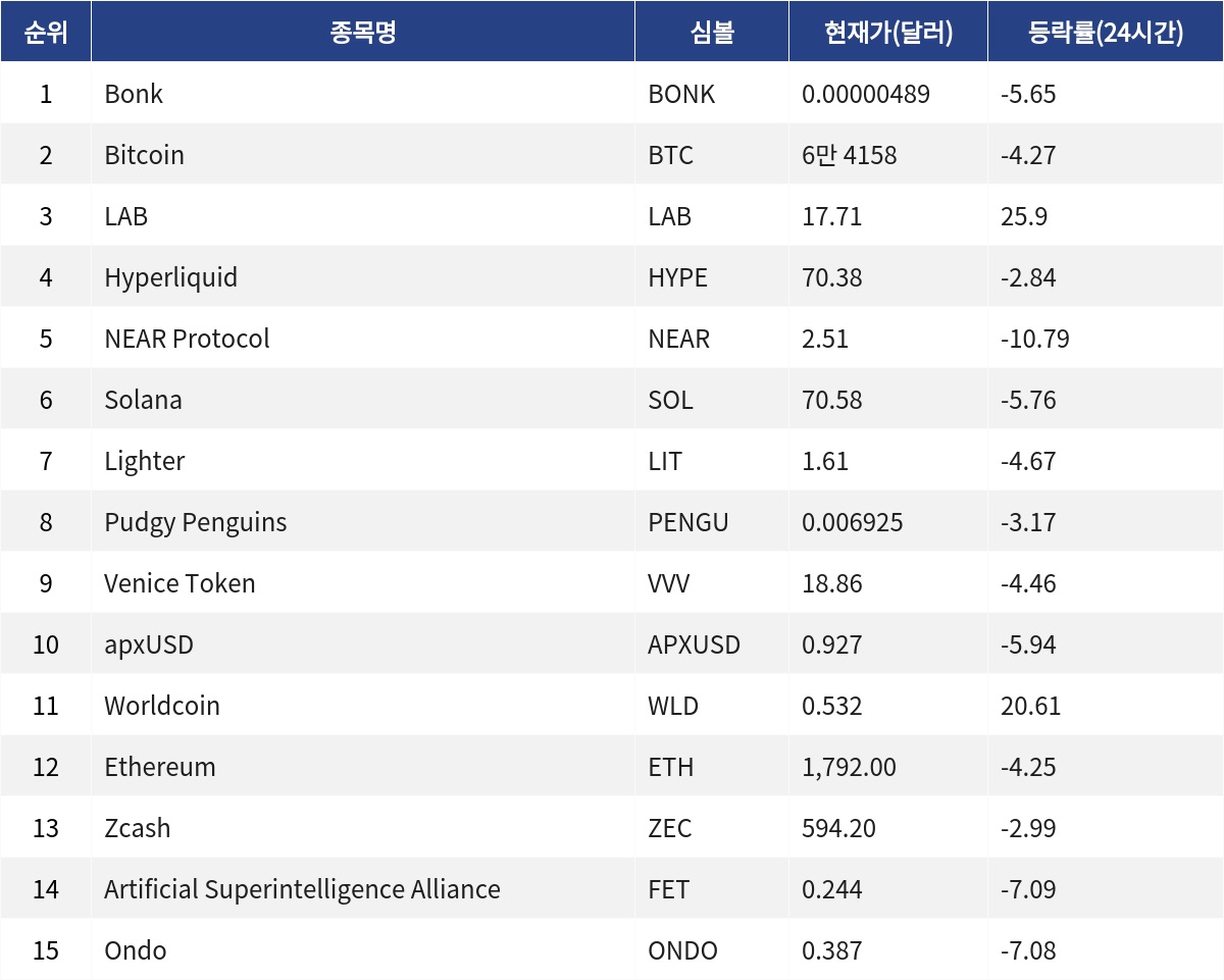 ▲자료제공=MetaVX