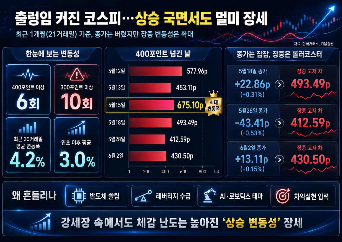 (출처=챗GPT)