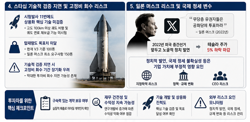 (출처=챗GPT)