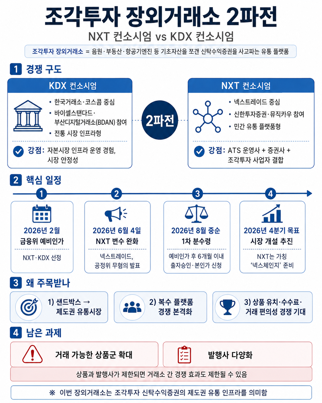 (챗GPT)