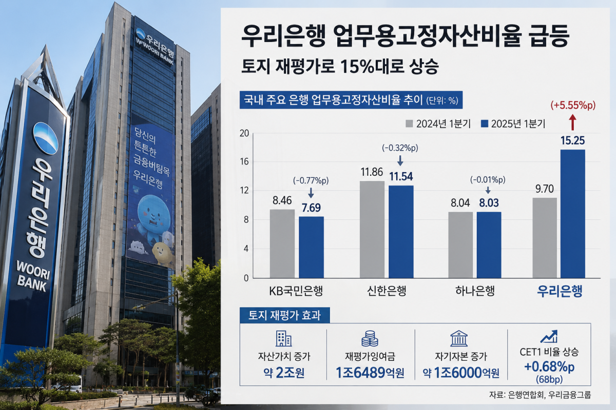 (AI 생성)