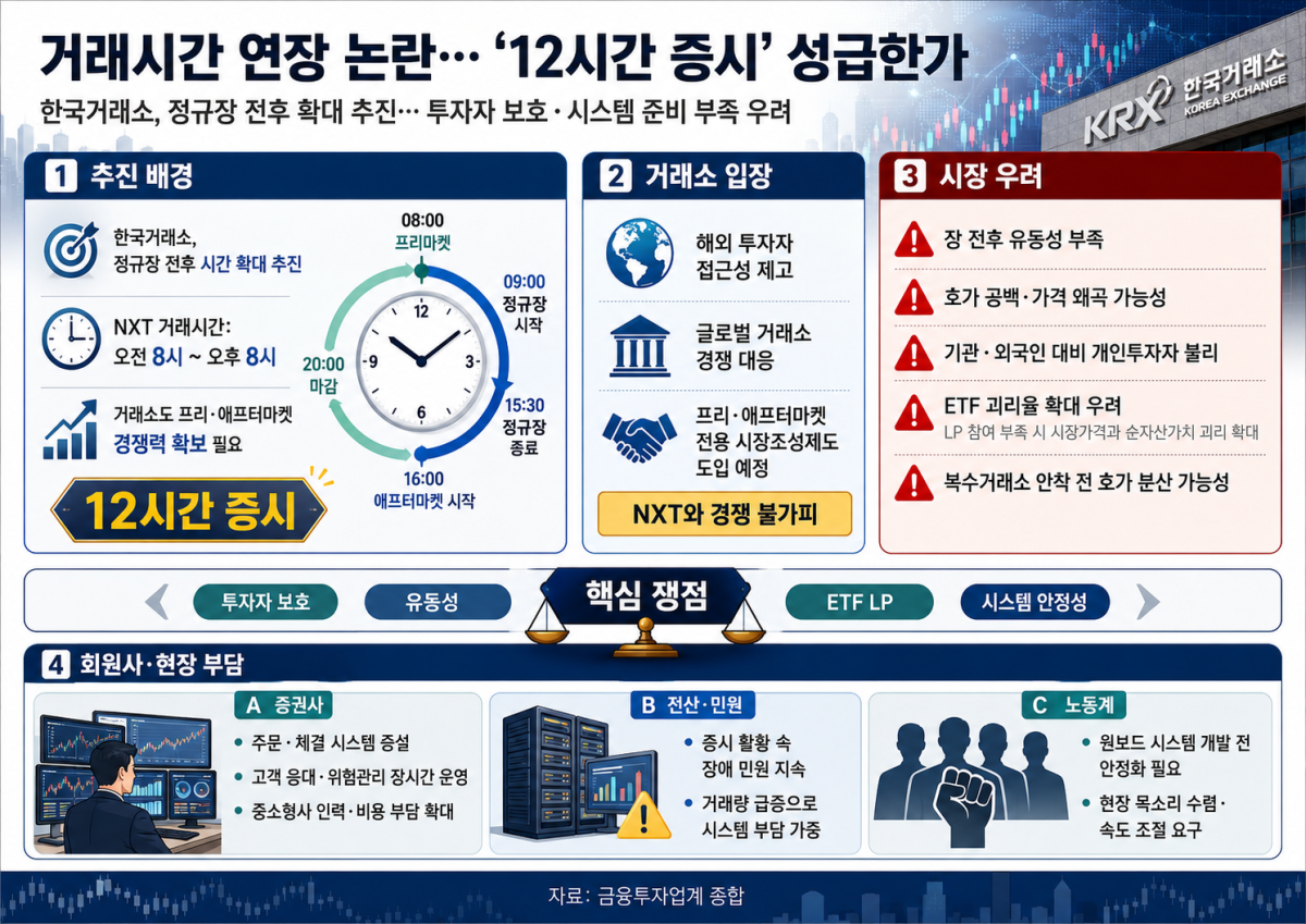 ▲AI 기반 편집 이미지. (출처=챗GPT)