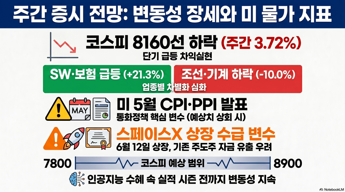 ▲(사진=AI 생성) (이미지=구글 노트북 LM)