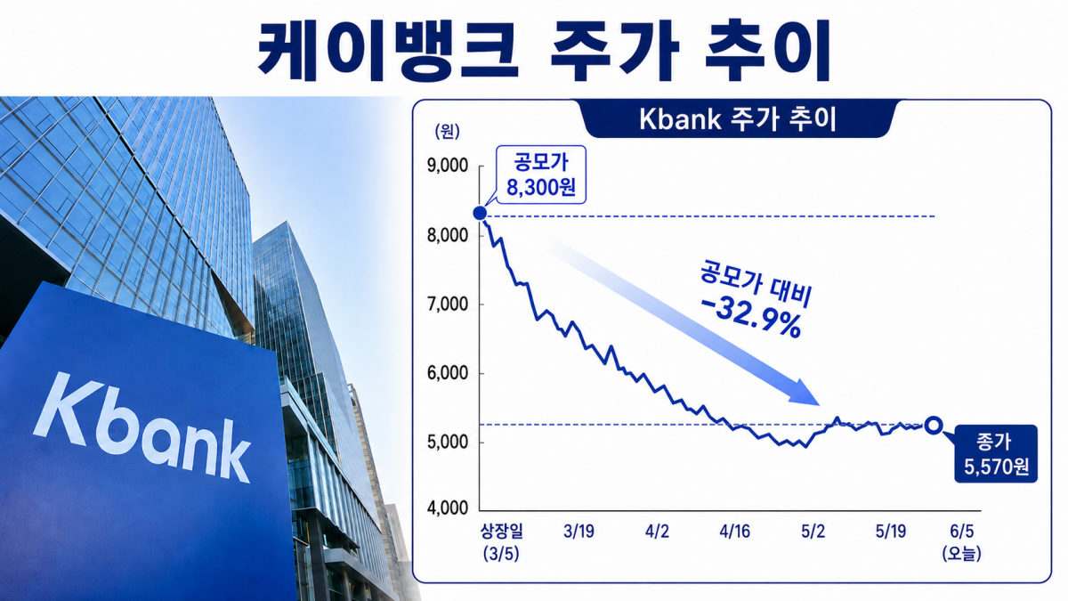 (챗GPT AI 기반 편집 이미지)