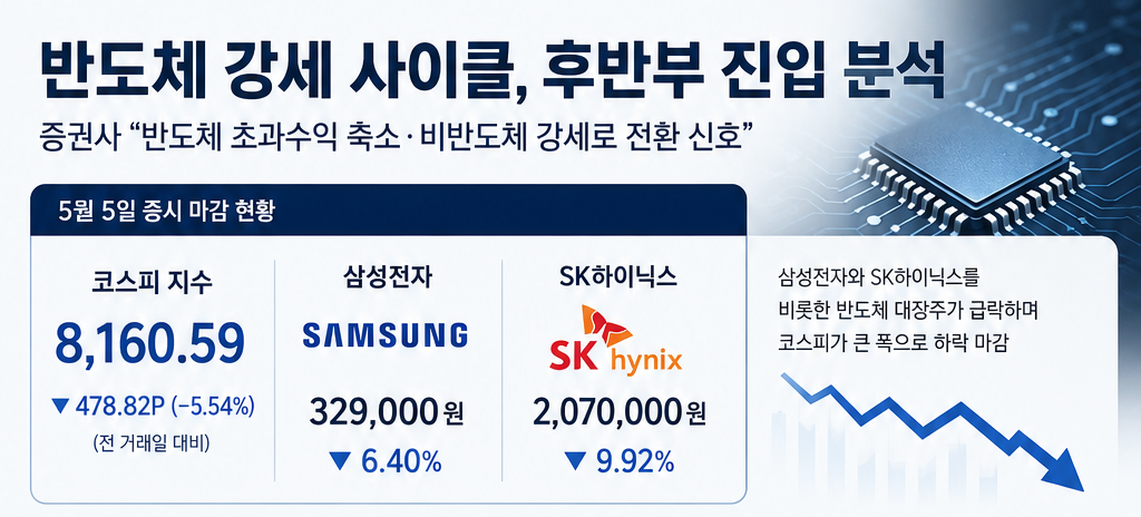 (그래픽=챗GPT)