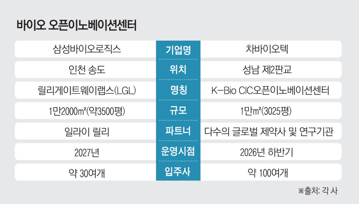 (그래픽=김소영 기자 sue@)