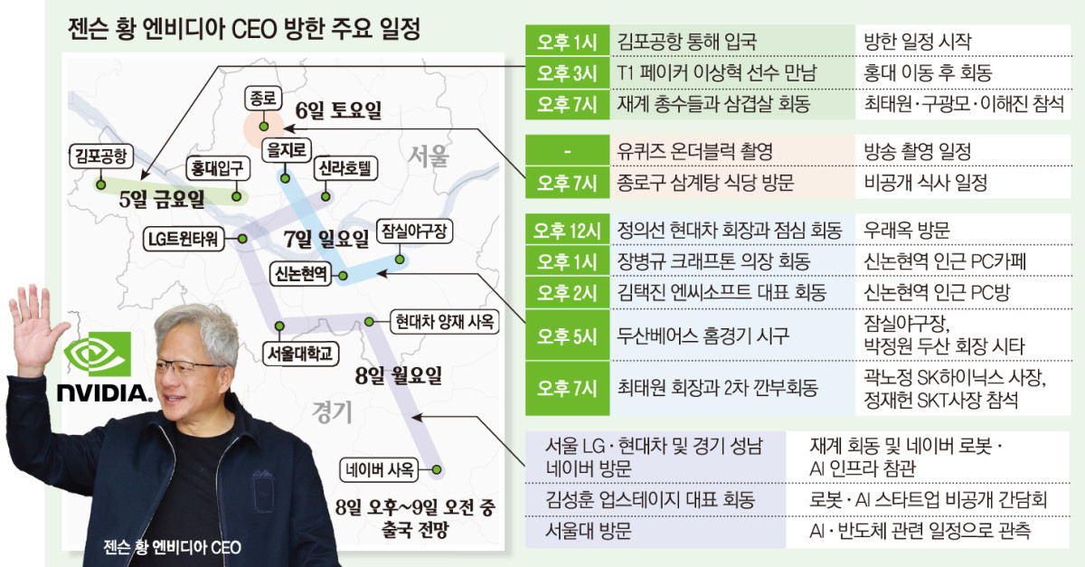 ▲그래픽=손미경 기자 sssmk@