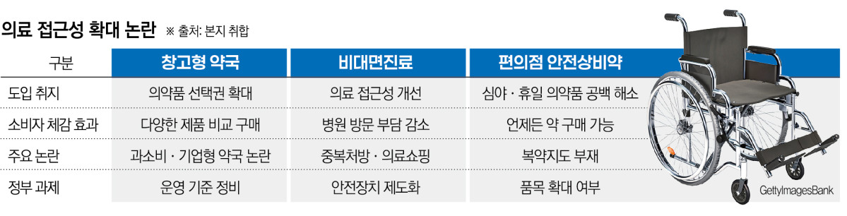 (그래픽=신미영 기자 win8226@)