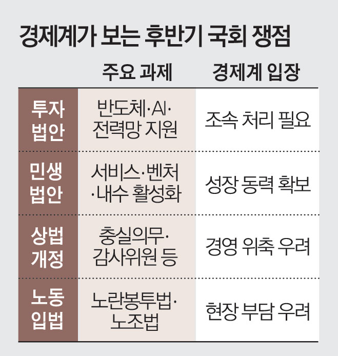 ▲그래픽=김소영 기자 sue@