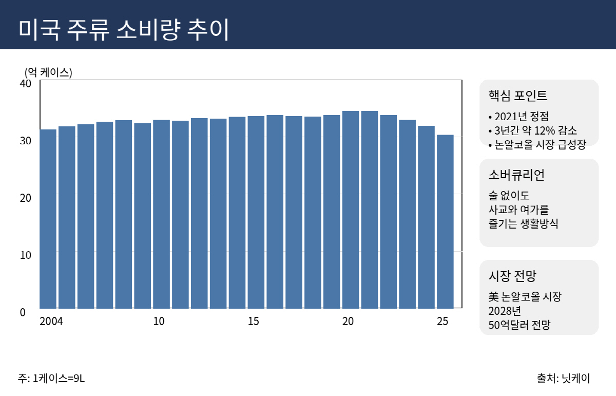 ▲(AI 편집 기반 이미지)
