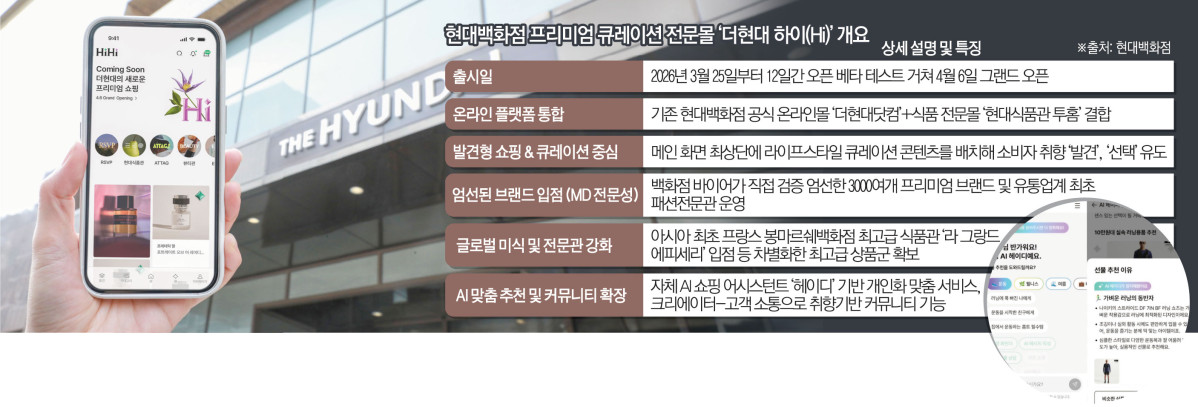 ▲'더현대 하이' 특징 및 '더현대 하이' AI 헤이디 선물 추천 화면(우측 동그라미) (이투데이 그래픽팀=김소영 기자)