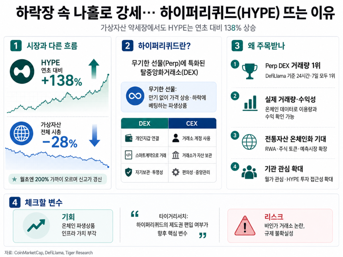 (챗GPT)