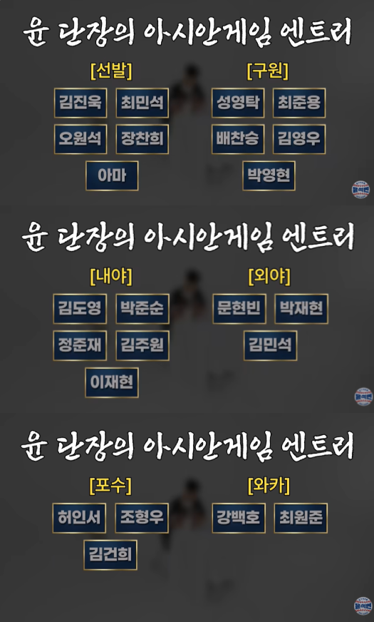 ▲윤 위원의 아시안게임 엔트리. (출처=유튜브 채널 ‘사이버 윤석민’ 캡처)