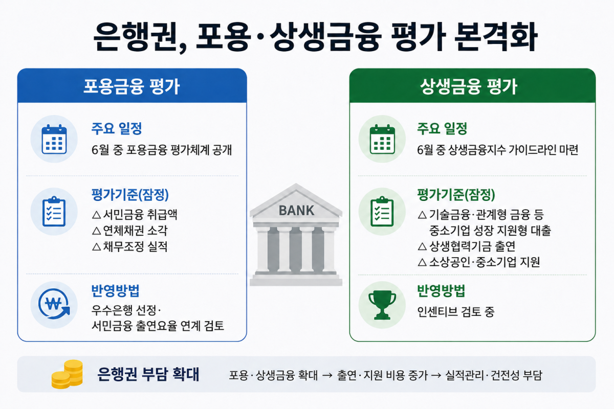 (챗GPT AI 기반 편집 이미지)