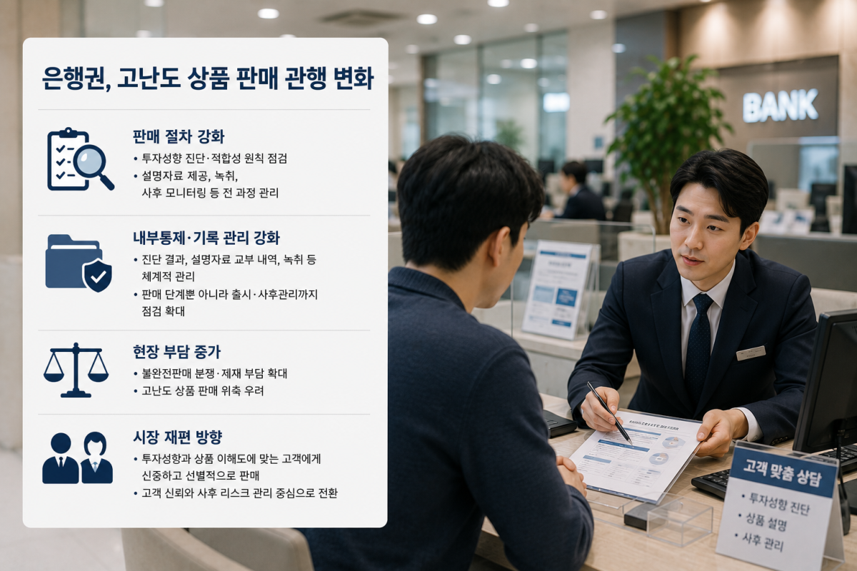 (AI 생성)