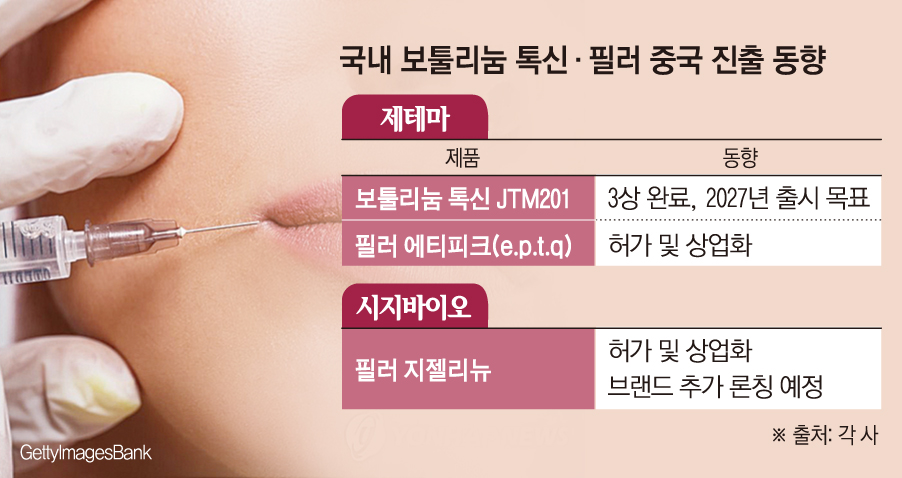 (그래픽=손미경 기자 sssmk@)