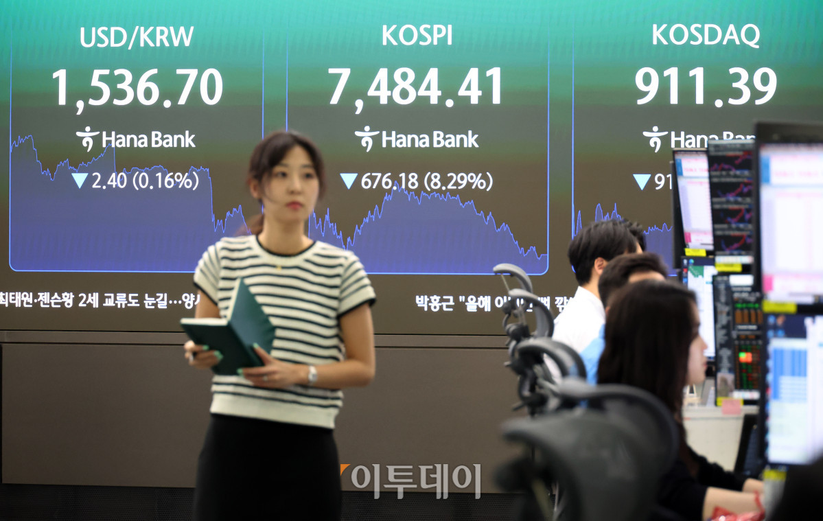 ▲8일 서울 중구 하나은행 딜링룸 전광판에 코스피가 전 거래일보다 676.18포인트(8.29%) 급락한 7484.41을 나타내고 있다. 코스닥 지수는 전 거래일보다 91.05포인트(9.08%) 내린 911.39에 거래를 마감했다. 원·달러 환율은 주간 거래 종가(15시30분) 기준 전일 대비 4.1원 내린 1535.0원을 기록했다. 고이란 기자 photoeran@