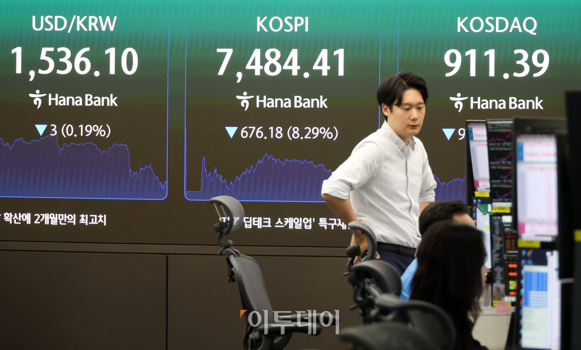 ▲8일 서울 중구 하나은행 딜링룸 전광판에 코스피가 전 거래일보다 676.18포인트(8.29%) 급락한 7484.41을 나타내고 있다. 코스닥 지수는 전 거래일보다 91.05포인트(9.08%) 내린 911.39에 거래를 마감했다. 원·달러 환율은 주간 거래 종가(15시30분) 기준 전일 대비 4.1원 내린 1535.0원을 기록했다. 고이란 기자 photoeran@
