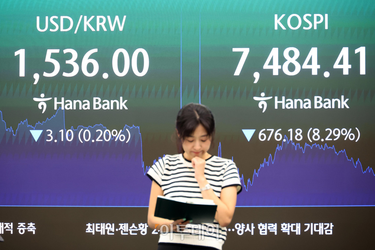 ▲8일 서울 중구 하나은행 딜링룸 전광판에 코스피가 전 거래일보다 676.18포인트(8.29%) 급락한 7484.41을 나타내고 있다. 코스닥 지수는 전 거래일보다 91.05포인트(9.08%) 내린 911.39에 거래를 마감했다. 원·달러 환율은 주간 거래 종가(15시30분) 기준 전일 대비 4.1원 내린 1535.0원을 기록했다. 고이란 기자 photoeran@